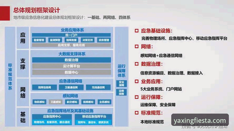亚星体育平台数字服务升级详解：正版认证与安全入口趋势分析